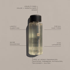 Kristin Ess rich lather close-up demonstrating effective cleansing