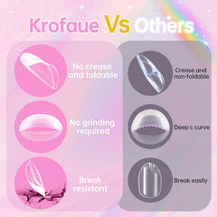 krofaue PMMA material sample illustrating flexibility and durability