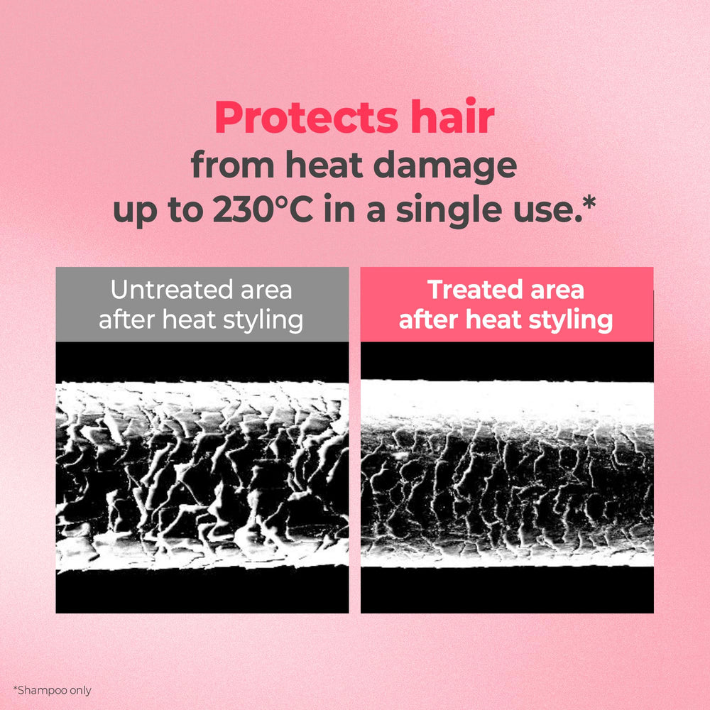 KUNDAL before and after smoothing demonstrating reduced frizz benefit