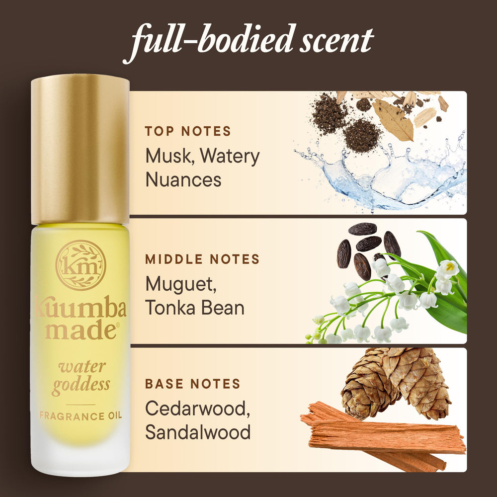 Kuumba Made bottle beside coin to illustrate 0.15 oz travel-sized convenience