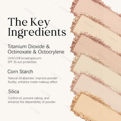 KYDA lifestyle image of commuter using compact for midday shine control