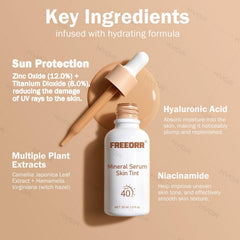 KYDA 30ml bottle next to common items, shows compact travel size