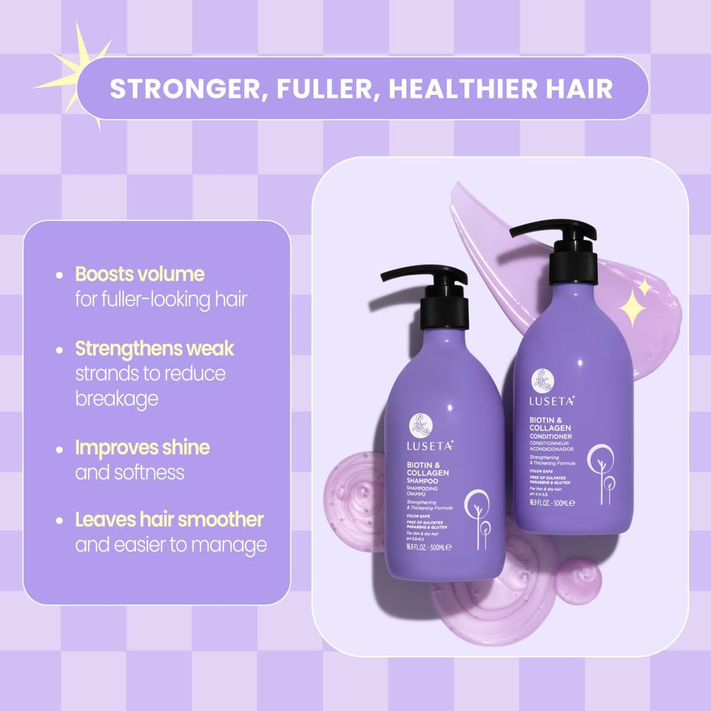 L LUSETA bottle label close-up highlighting biotin collagen ingredients