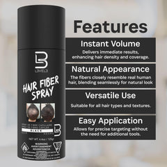 L3 Level 3 label and usage directions clear for quick reference