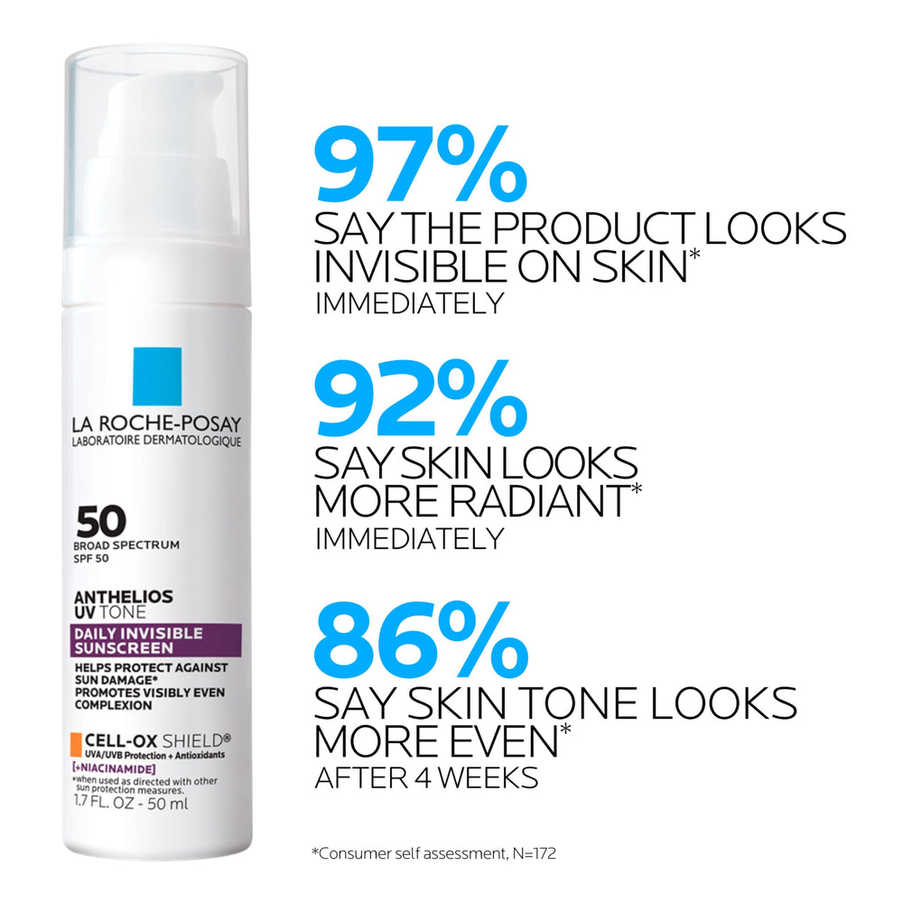 La Roche-Posay being applied to face during morning routine for daily protection