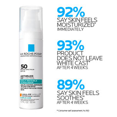 La Roche-Posay product blended on hand showing invisible finish and hydration