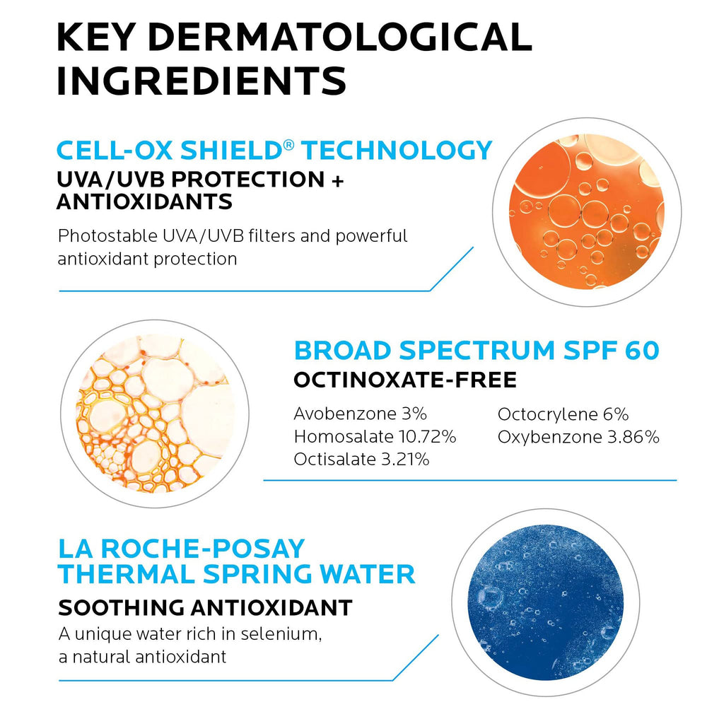 La Roche-Posay cooling droplets on skin showing refreshing sensation benefit