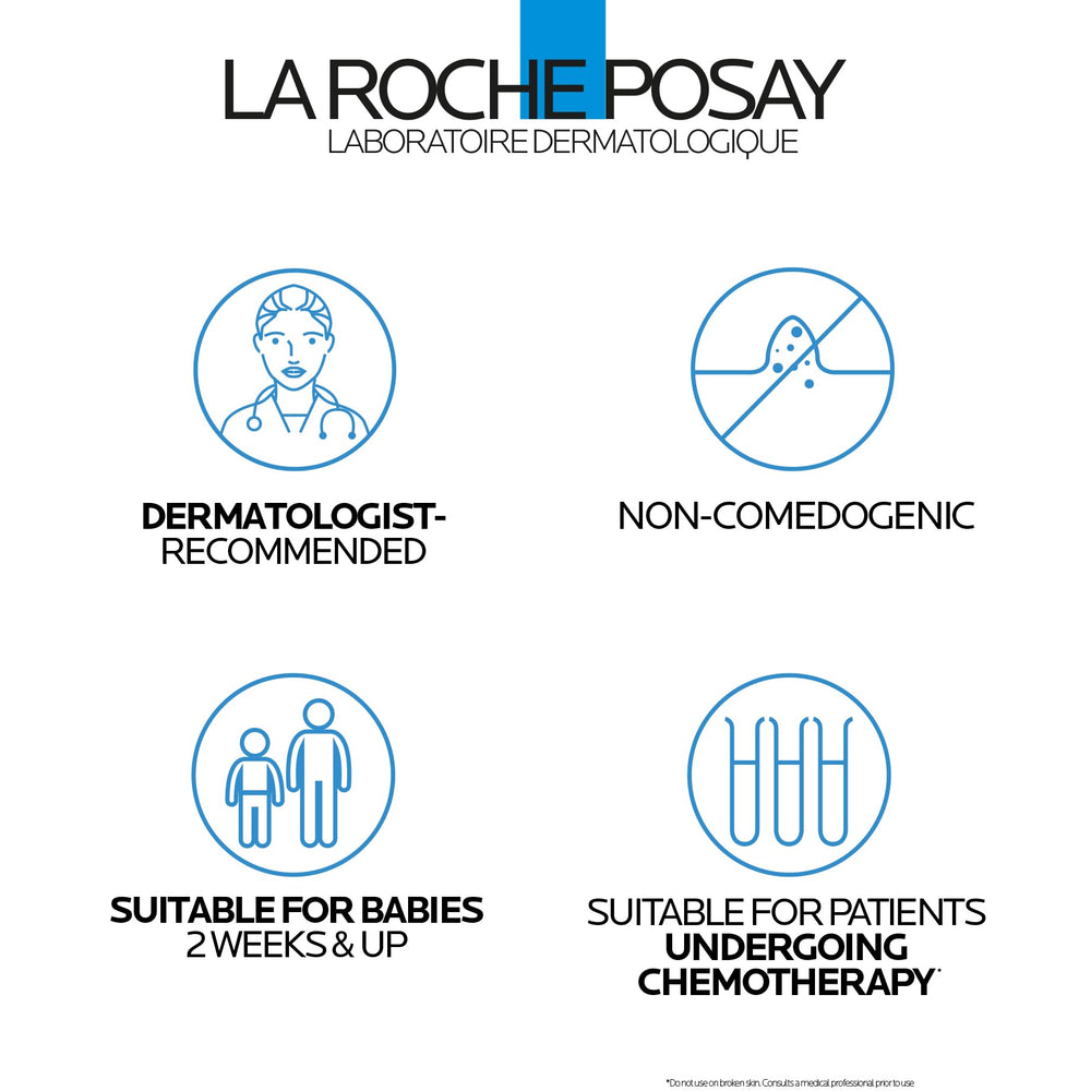 La Roche-Posay ingredient label highlighting niacinamide and shea butter benefits