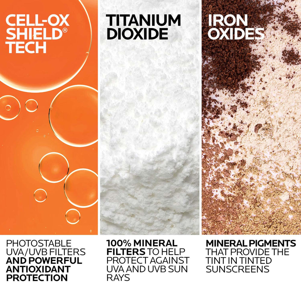 La Roche-Posay tube label detail highlighting mineral filters and Cell-Ox Shield technology