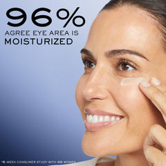 Applying Lancôme Génifique under-eye with fingertip for reduced puffiness and brighter look benefit