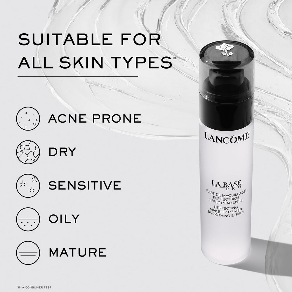 Lancôme product beside common items showing compact 0.8 fl oz benefit
