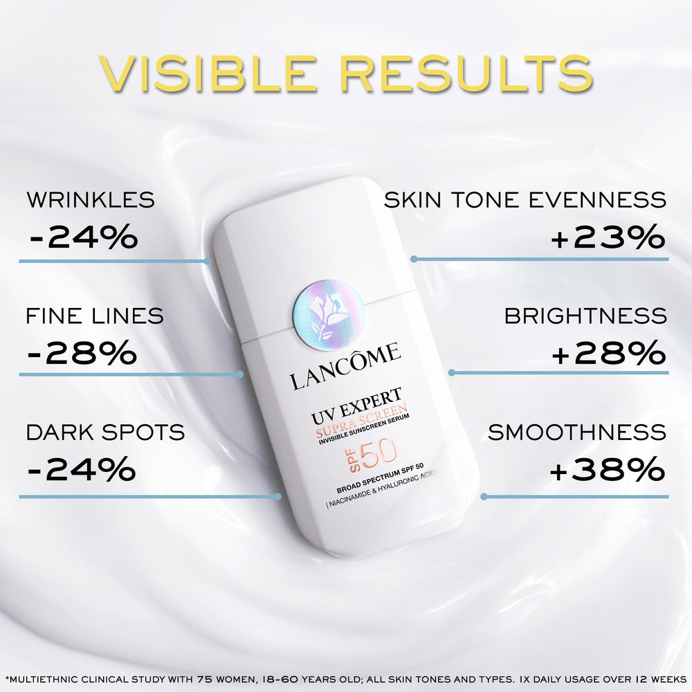 Lancôme before and after skin demonstrating improved tone and reduced dullness