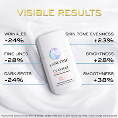 Lancôme before and after skin demonstrating improved tone and reduced dullness