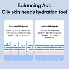 LANEIGE hydration swatch before and after showing visible plumping and improved glow benefit