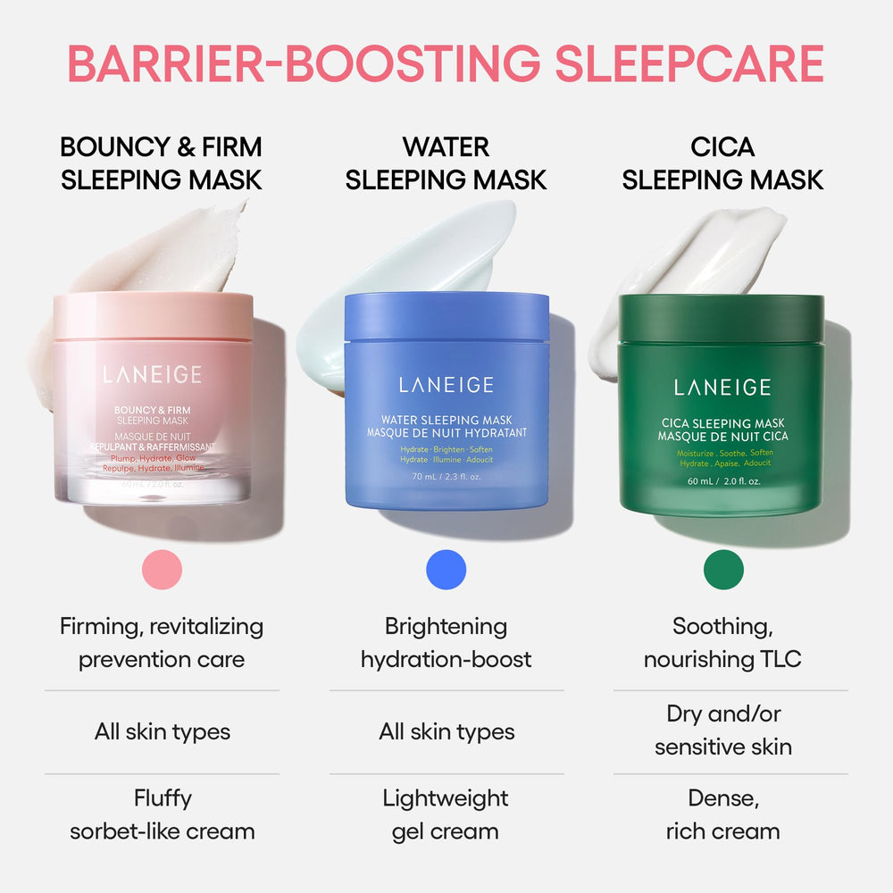LANEIGE mask next to measuring spoon to show jar size and convenient dosing