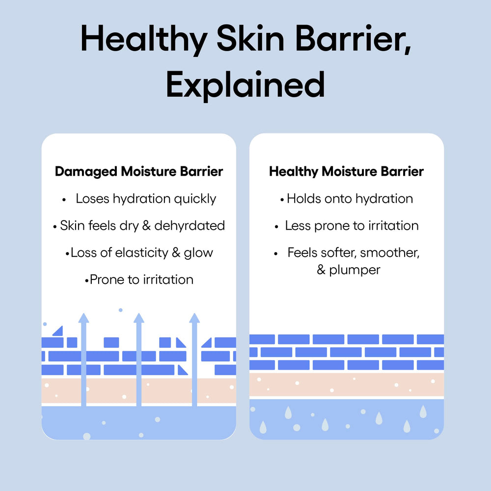 LANEIGE cream applied to cheek showing hydrating finish and comfort benefit