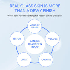 LANEIGE serum in bathroom routine setting showing easy daily use