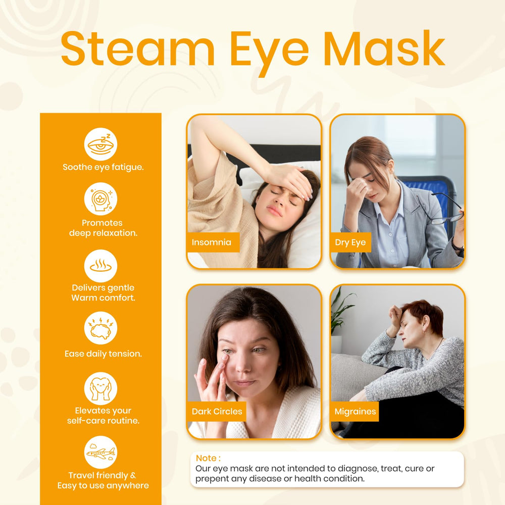 LANNA mask on a traveler in airplane seat illustrating portable stress relief