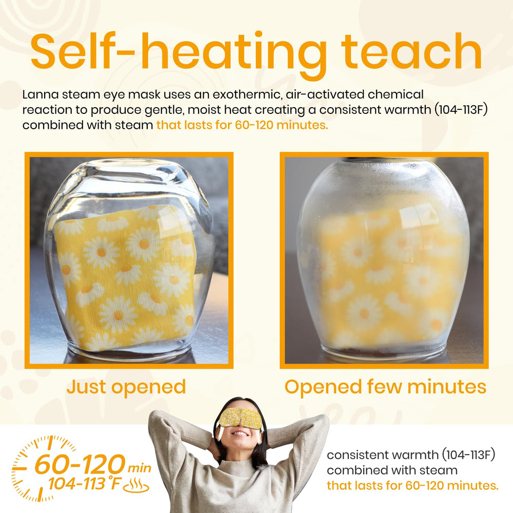 LANNA opened pouch showing self-heating activation for convenience