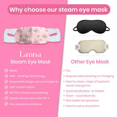 LANNA rose scent detail emphasizing calming sensory effect