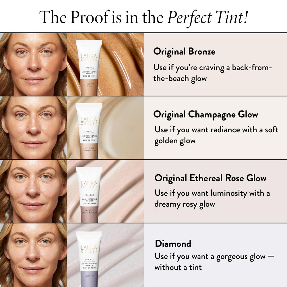 LAURA GELLER bottle next to foundation showing primer prepping skin benefit