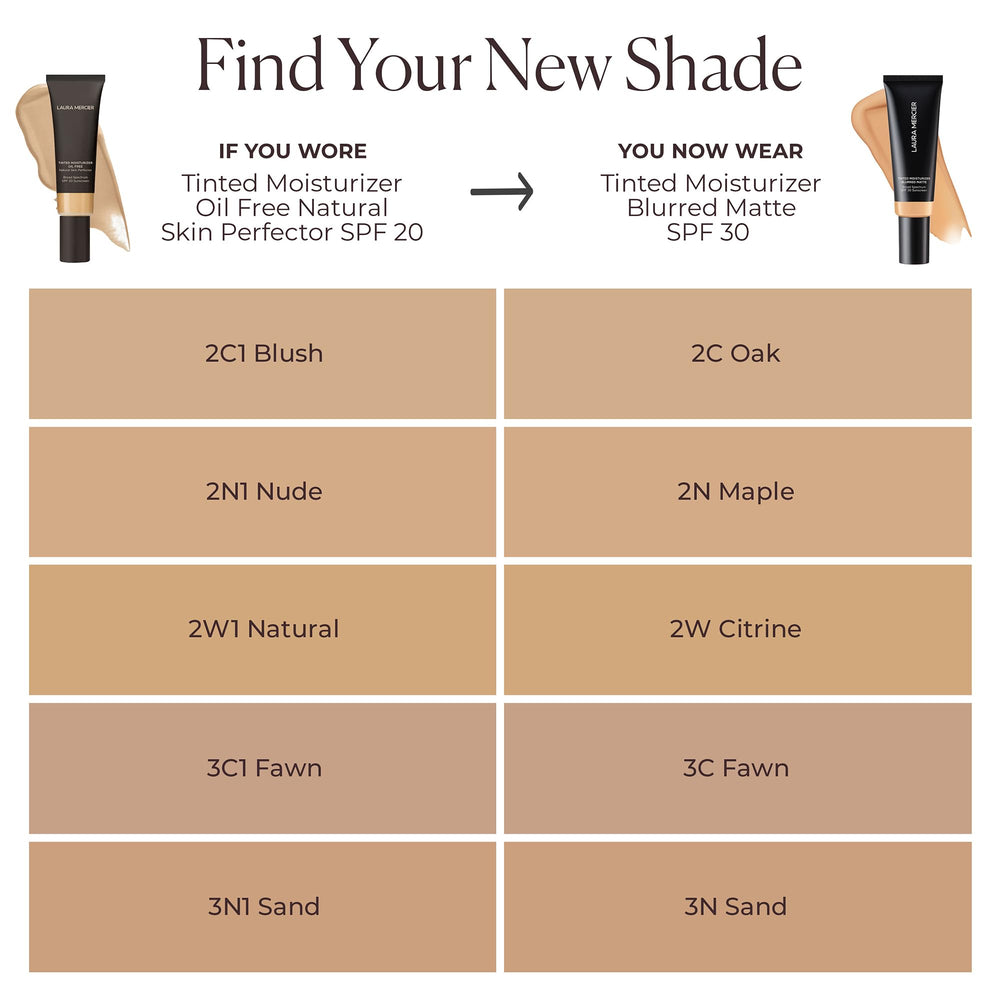 Laura Mercier label and ingredients view highlighting skincare-focused formula