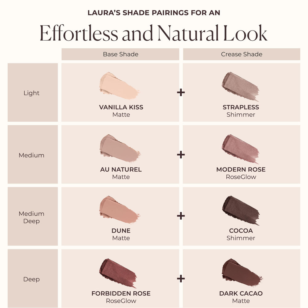 Laura Mercier label detail showing shade name and ingredient clarity