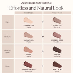 Laura Mercier label detail showing shade name and ingredient clarity