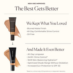 Laura Mercier in bathroom routine setting, suggests quick morning makeup step