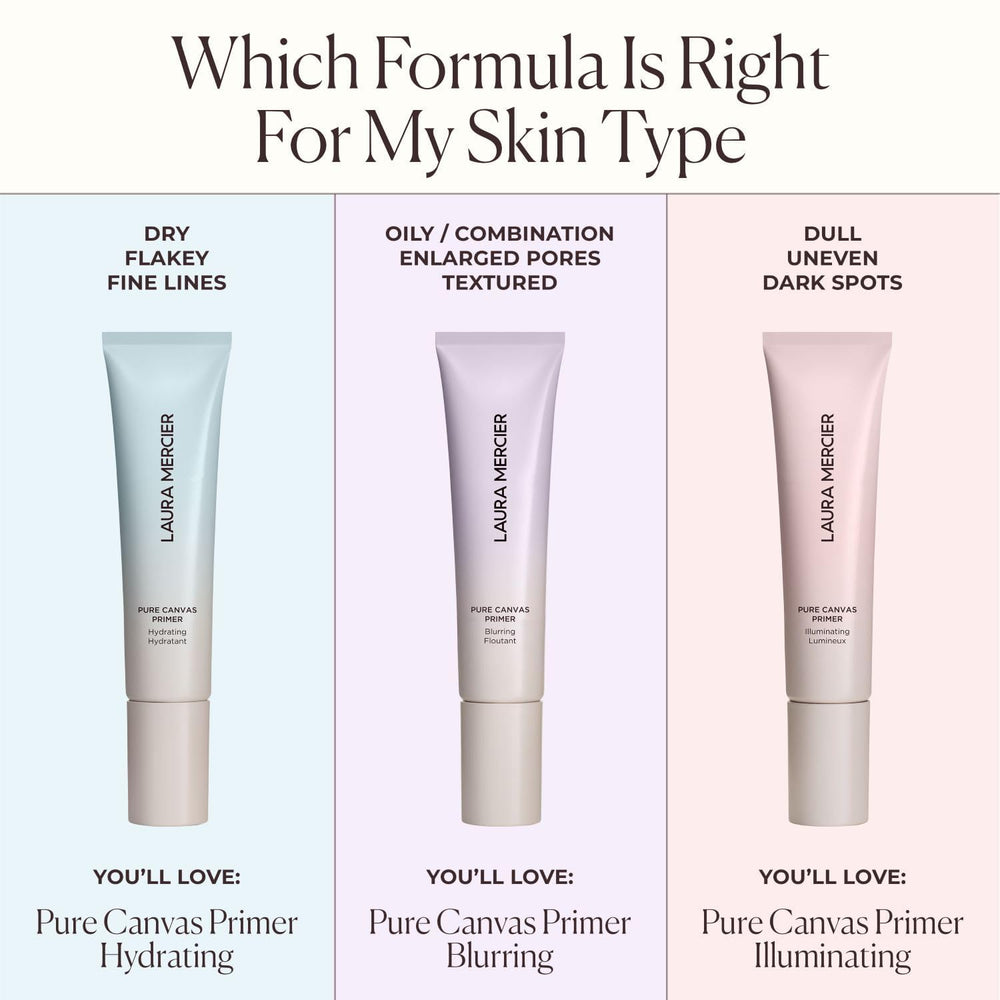 Laura Mercier primer size shown next to coin for travel-friendly scale