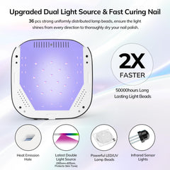 Lavinda 36 LED array closeup demonstrating dual wavelength coverage