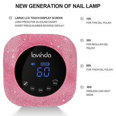 lavinda close-up of dual LED array showing even light for faster curing
