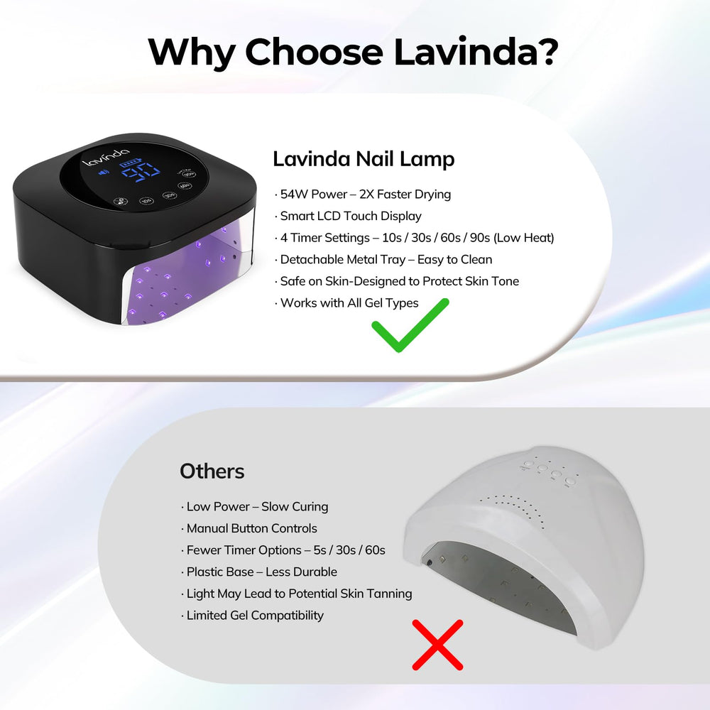 Lavinda curing nails inside lamp for fast, even gel drying