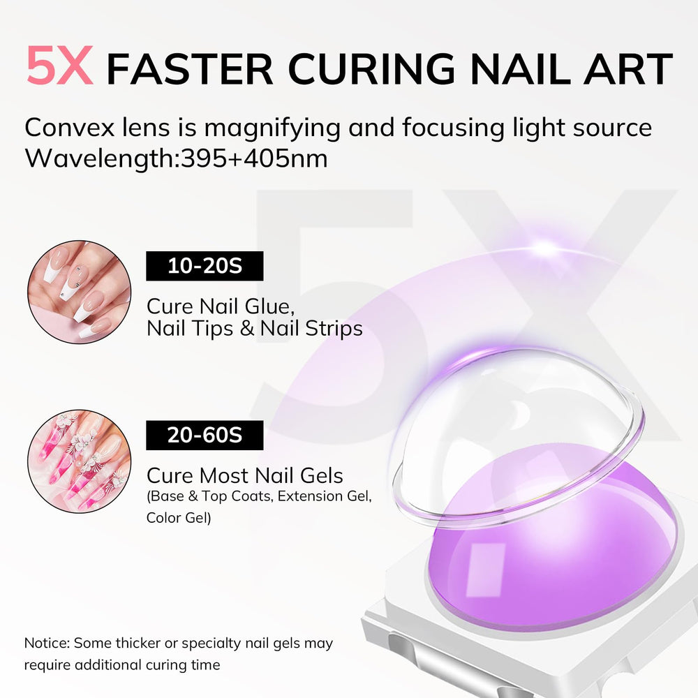 Lavinda side profile of portable UV light highlighting slim cordless design and ease