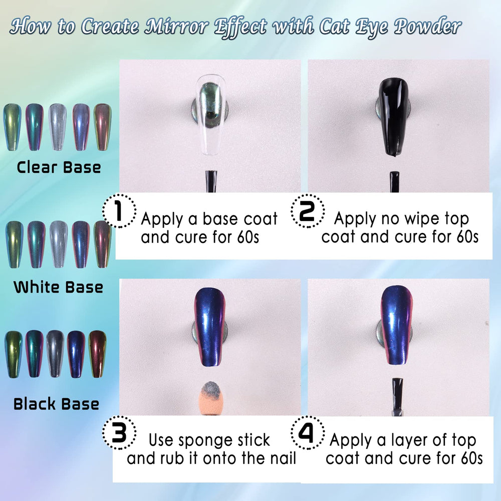 Laza size scale comparison with jar and coin showing compact travel-friendly kit