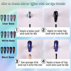 Laza size scale comparison with jar and coin showing compact travel-friendly kit