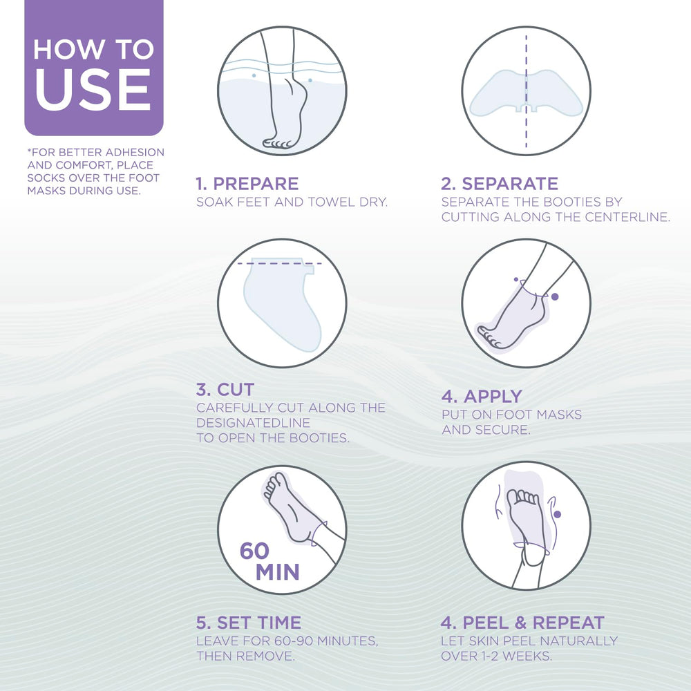 Lee Beauty foot mask booties applied to feet for easy at-home treatment