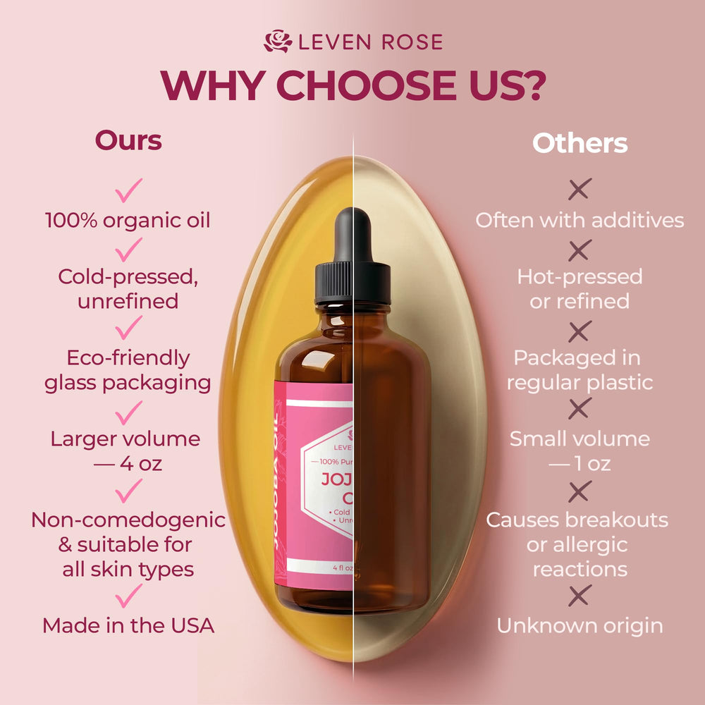 Leven Rose bottle on vanity in a minimalist bathroom suggesting daily use benefits