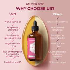 Leven Rose bottle on vanity in a minimalist bathroom suggesting daily use benefits