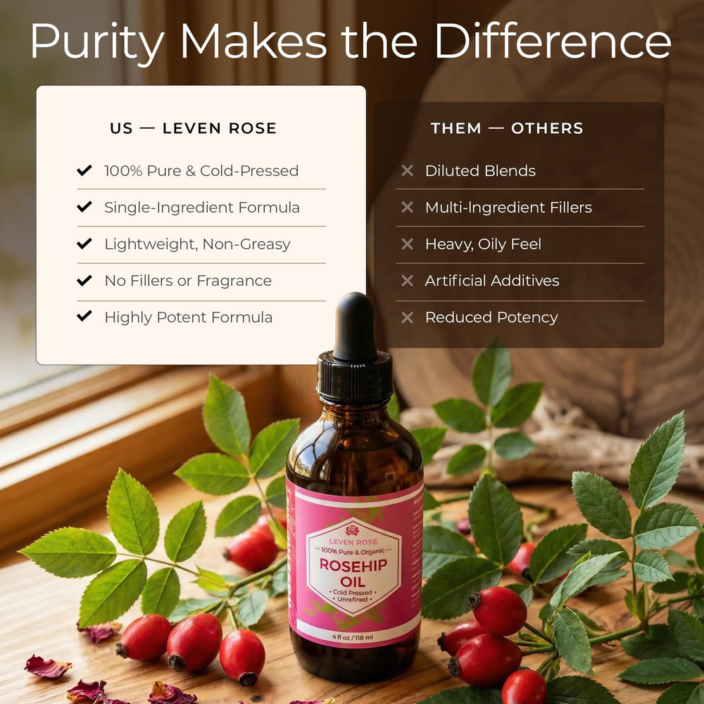 Leven Rose bottle on bathroom shelf in lifestyle scene for everyday use