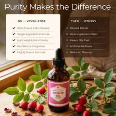 Leven Rose bottle on bathroom shelf in lifestyle scene for everyday use