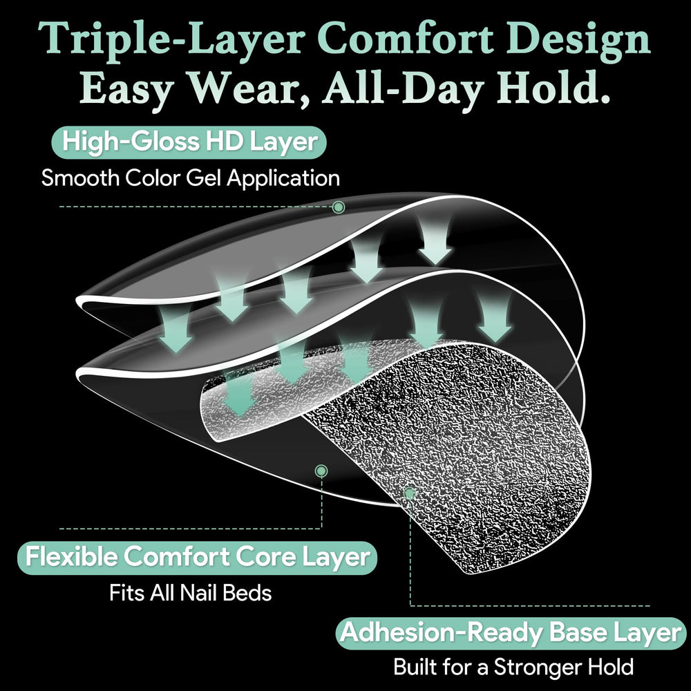 LEYKOSH layout of 15 sizes organized for accurate nail matching