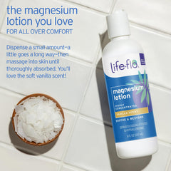 LIFE-FLO ingredients label highlighting Zechstein magnesium and emollients