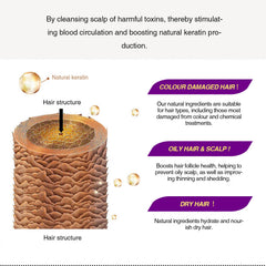 LINEDSON fresh rosemary onion and black seed ingredients promoting nourishment