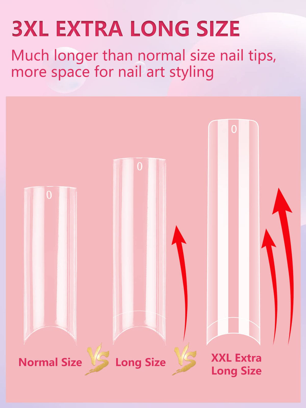 LIONVISON length comparison with ruler showing extra-long dramatic benefit
