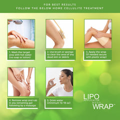 lipo applicator applied to stomach demonstrating targeted smoothing