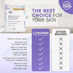 LivaClean patch beside a coin for scale showing actual XL size benefit for big blemishes
