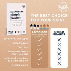 LivaClean patch on cheek during daytime offering discreet protection