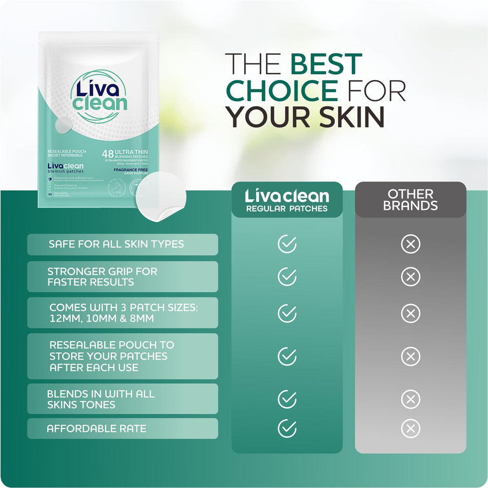 LivaClean open package showing neat sheets and easy access for convenience