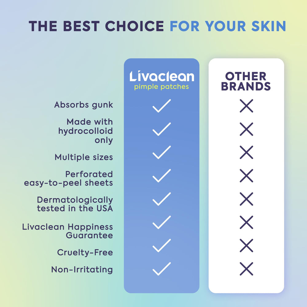 LivaClean patch applied to cheek demonstrating discreet coverage and protection